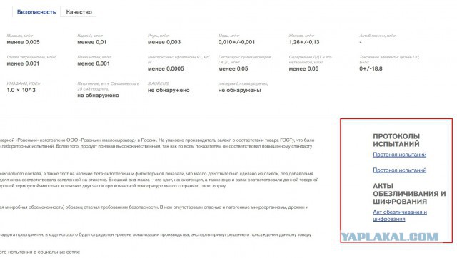 Роскачество опубликовало исследование сливочного масла