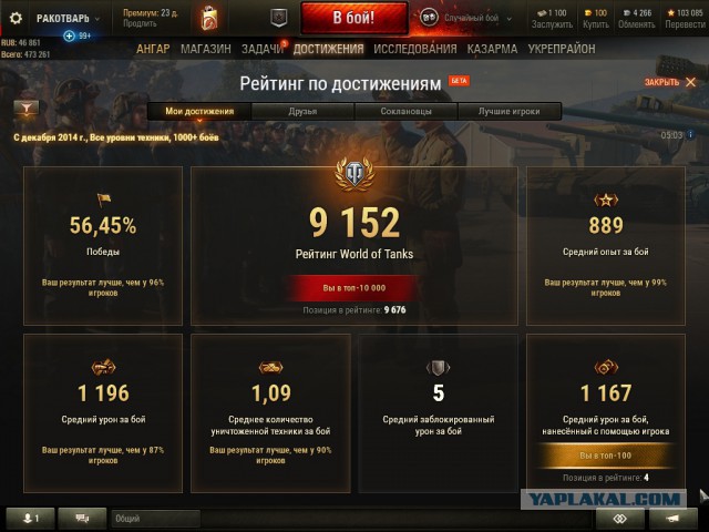 Wargaming 49