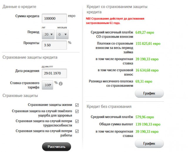 Старая националистка (жена бывшего президента Эстонии) высказалась
