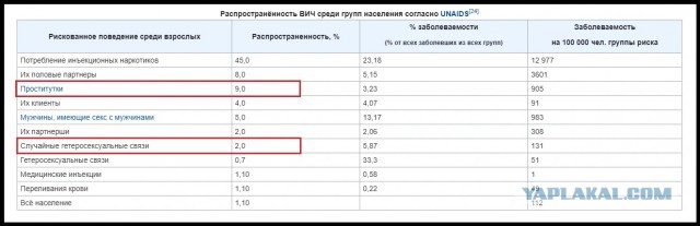 11 мгновений Ночного Таиланда - куда заводят мечты типичного Холостяка.