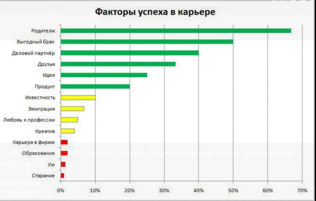 Я оказывает не только стар, но и нищеброд. Новая помощница