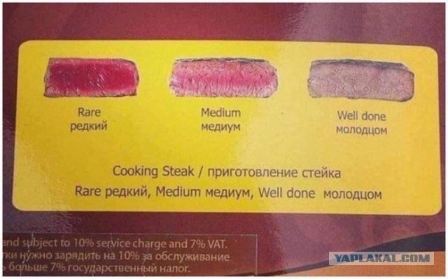 Про жарку