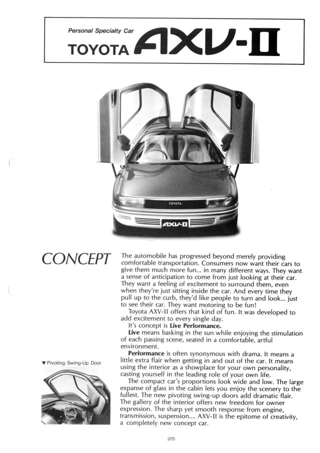 TOYOTA: Автомобили, которых не было