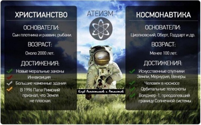 О религии в картинках с юмором