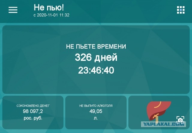Грядет пятница, а слабо не выпить?