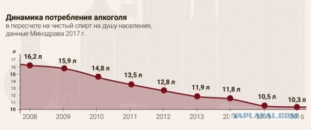 Новогоднее обращение уважаемого Владимира Владимировича Путина с Новым 2022 Годом
