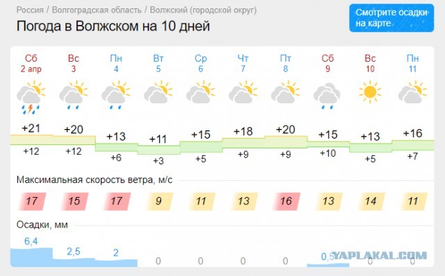 А какая у Вас сегодня весна за окном?!