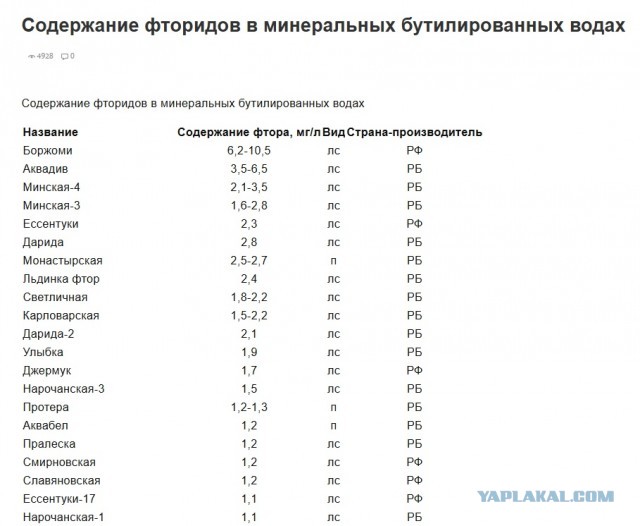 Пандемия съехавших крыш. Разновидности болезни. Россия и мир. Часть 36