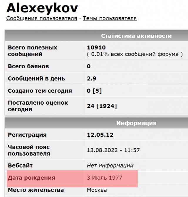 Татуировки у женщин.