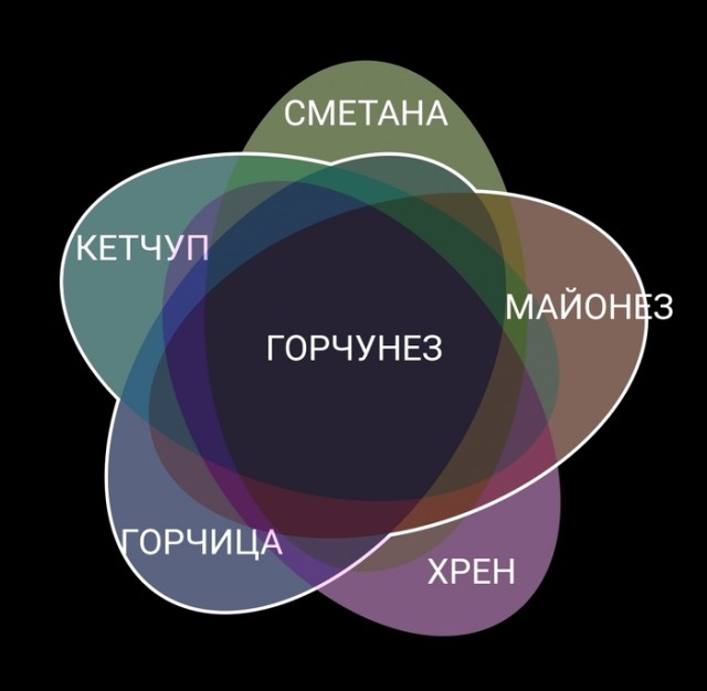 Весёлый полтишок 12.11.23
