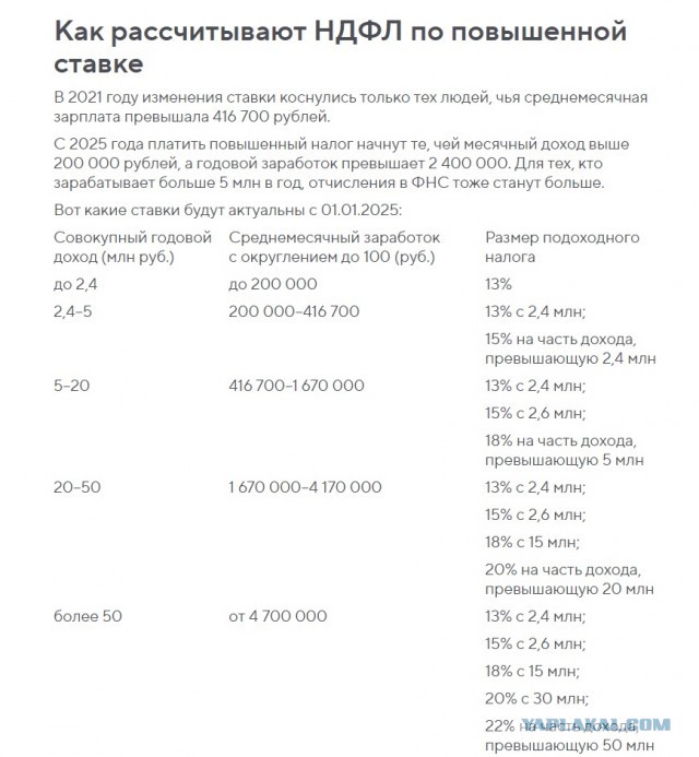 С 1 января россиянам придётся платить повышенные налоги