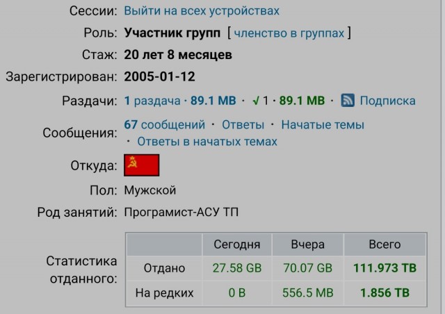 С днём рождения!