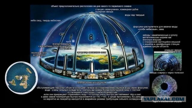 Как же древний грек смог рассчитать диаметр Земли?