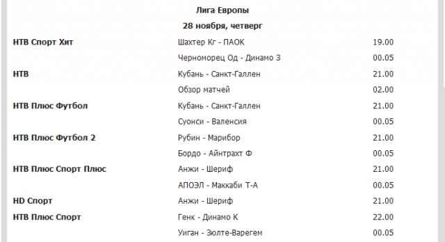 League Europe сезон 2013/2014