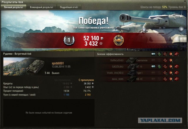 Wargaming 13