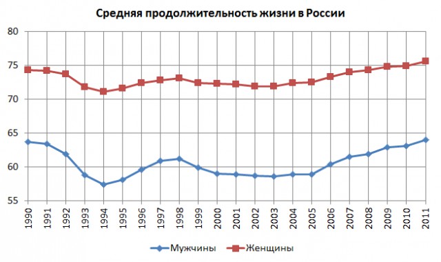 Спасибо президенту Путину за наше счастливое