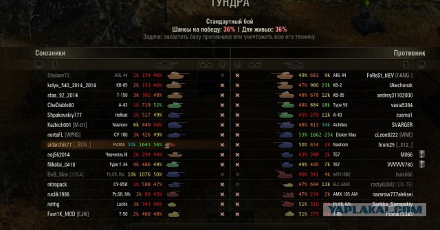 Wargaming 17