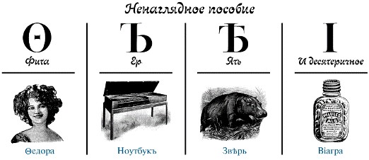 Навеяло