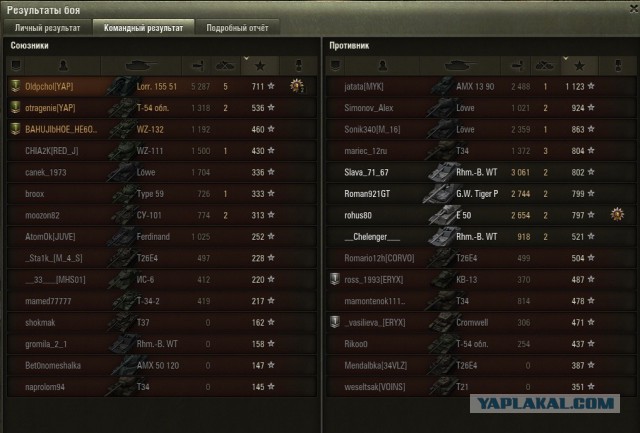 Wargaming 21