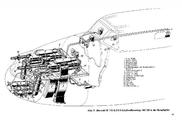 Messerschmitt 110-210-410