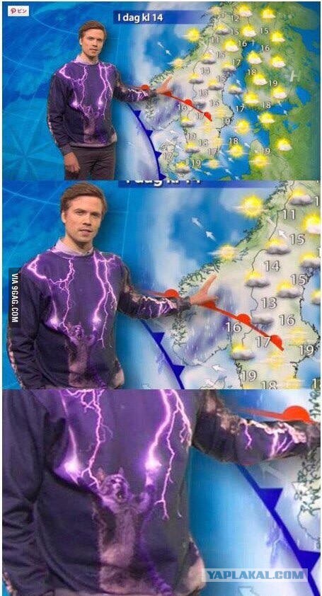 Норвежский прогноз погоды