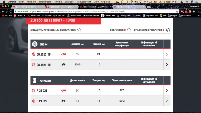 Проверка на вшивость