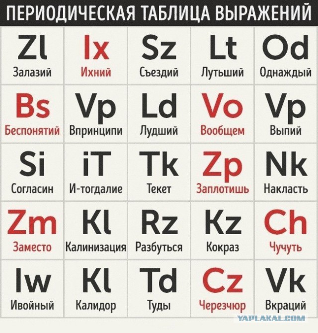 За ошибки и пунктуацию, приношу свои извинения - бомбит сильно