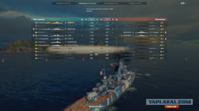 World of Warships - 5