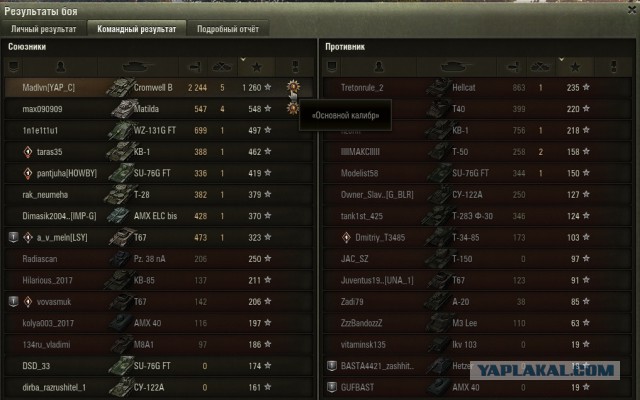 Wargaming 52