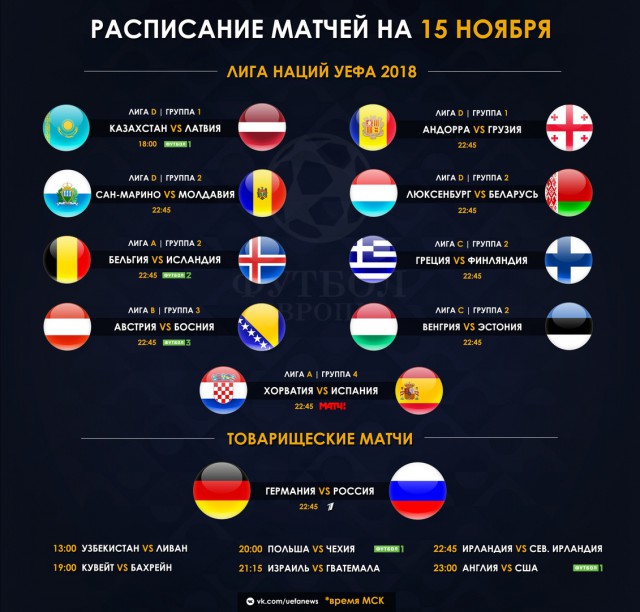 Уефа расписание матчей 2023. Таблица игр Лиги наций по футболу. Лига наций УЕФА таблица. Лига наций таблица плей офф. Лига наций УЕФА 2020 турнирная таблица.