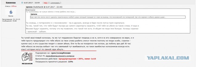 Футбол Спартак