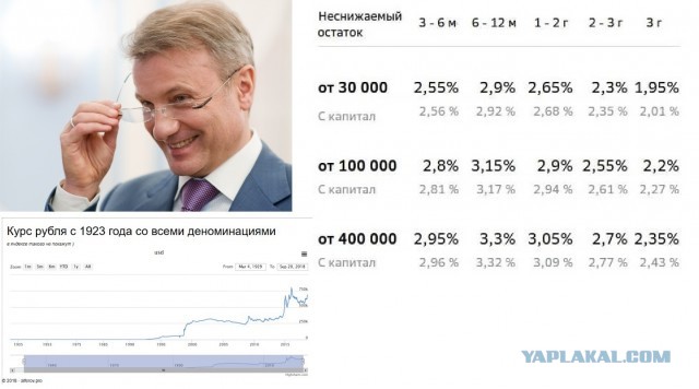 В Крыму построят первый в России опреснитель воды