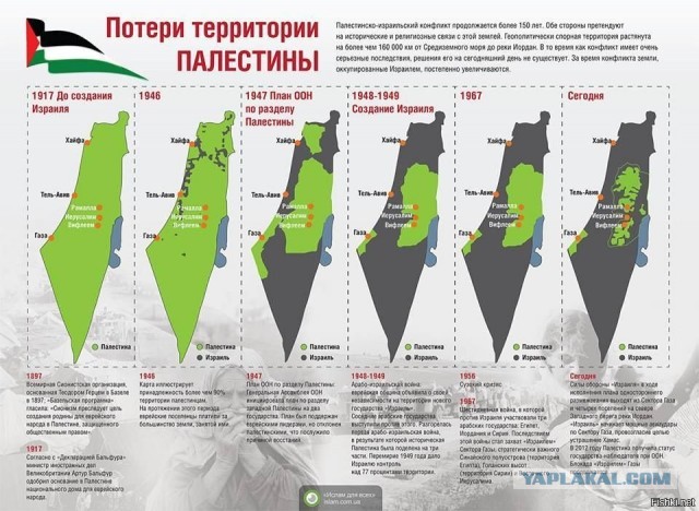 Баку заявил об уничтожении в Карабахе армянского батальона