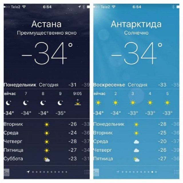 Пожар на автомойке в Астане