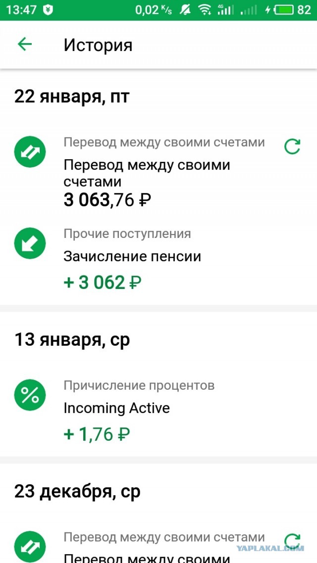 150 рупий