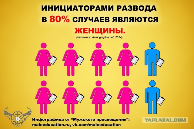 РСП недовольны и возмущаются!