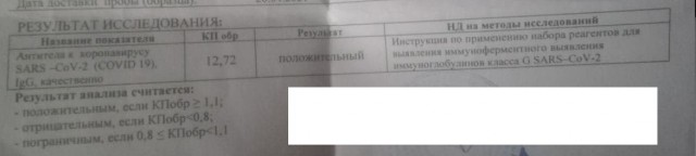 Главный санитарный врач Москвы обязал провести вакцинацию 60% работающих в сфере услуг