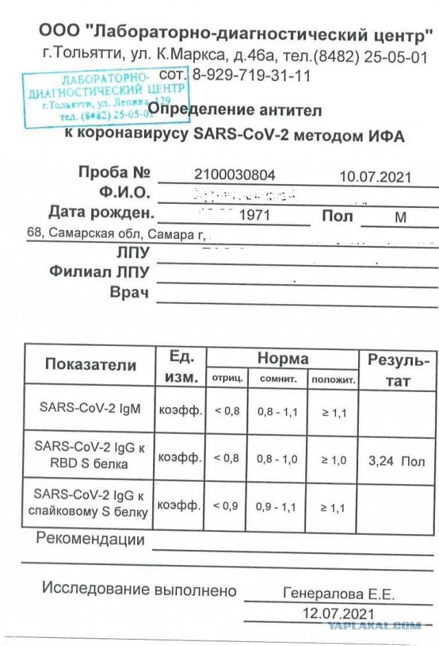 Пандемия. Коронавирус. Россия и мир. Последняя информация. Часть 23