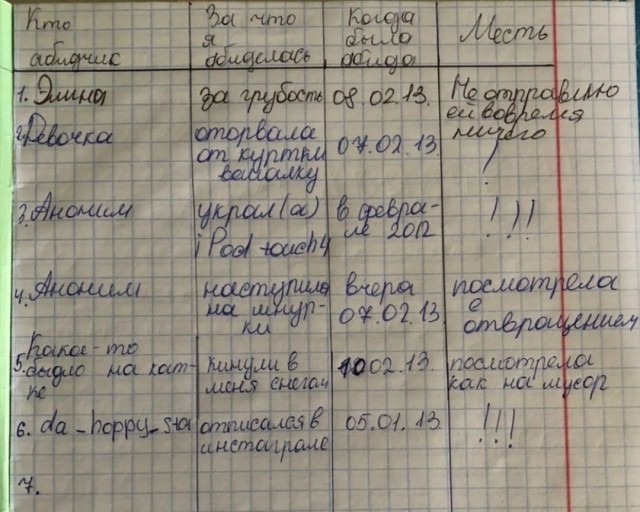 Так себе картинки 31.05.22