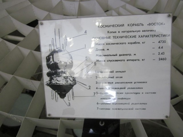 Музей истории космонавтики. г. Калуга