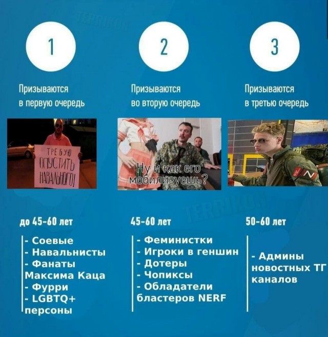 7. Для служебного пользования