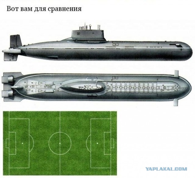 Как устроен атомный подводный ракетоносец ТК-208 «Дмитрий Донской» проекта 941