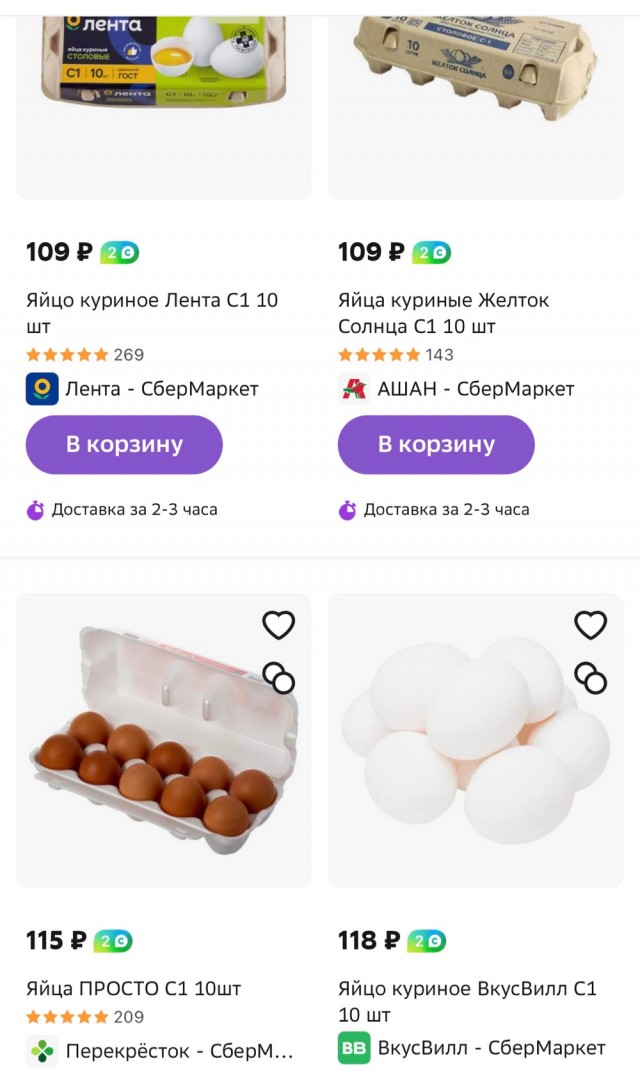 В России яйца подорожали почти в два раза за последние три месяца