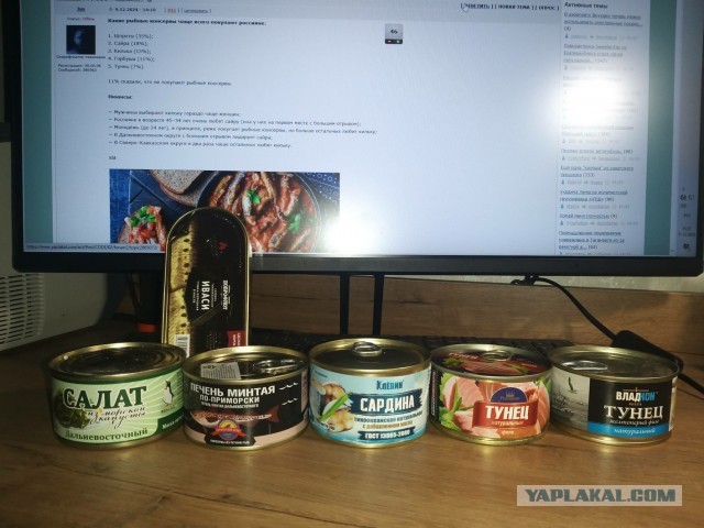 Какие рыбные консервы чаще всего покупают россияне?