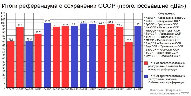 Скажите честно, а вы хотели бы туда..?