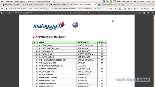 Летающий морг - Боинг версия
