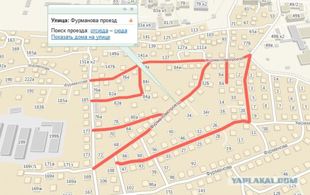 Интересные факты