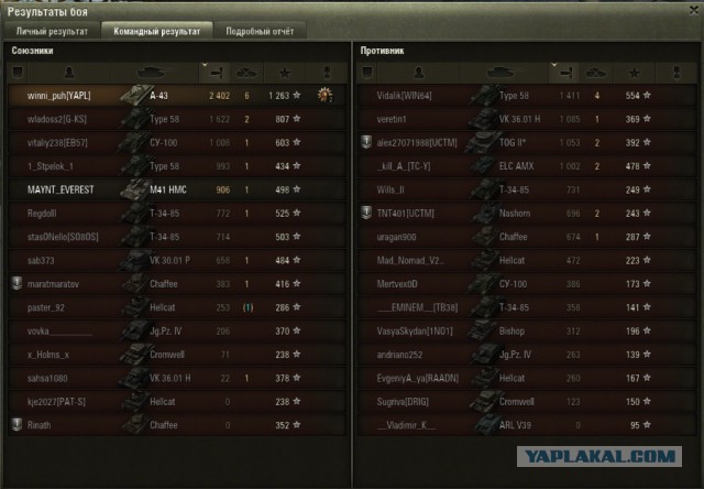 Wargaming 14