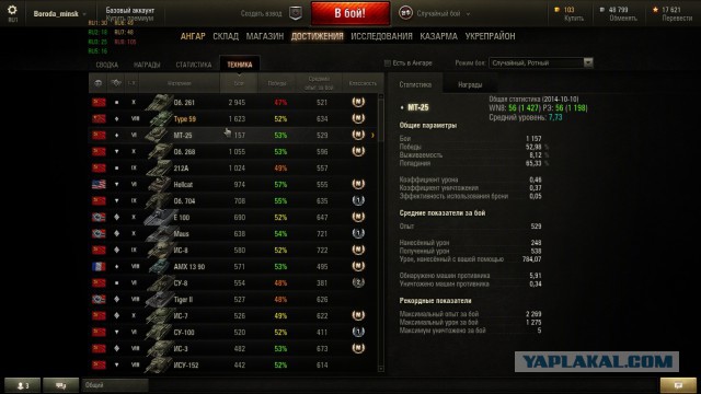 Wargaming 15