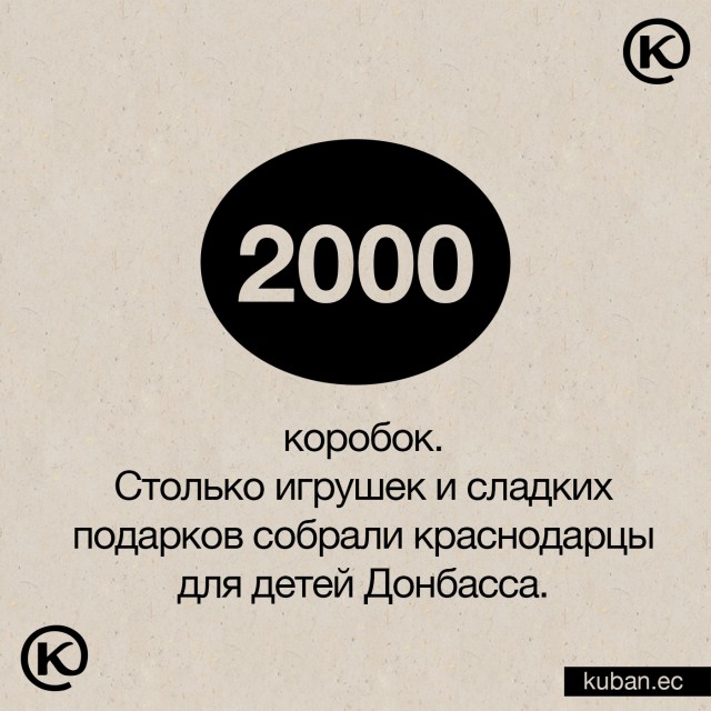 Новости из жизни Краснодара в цифрах